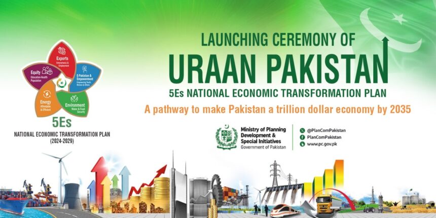 Pakistan’s Economic Recovery on Track, Says PM at Uraan Pakistan Program