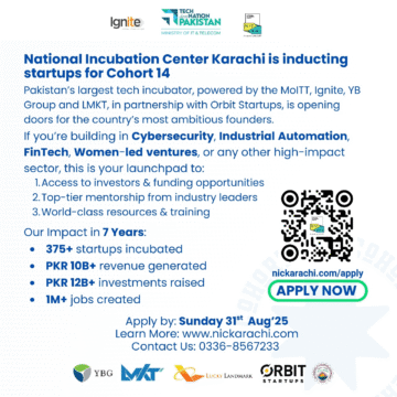 National Incubation Center Karachi Welcomes Its Cohort 14