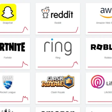 Global internet disruption as AWS suffers massive outage