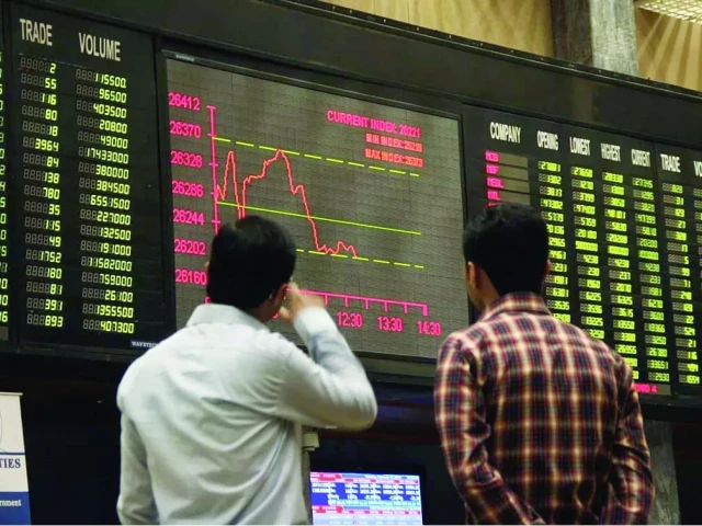 psx-21746053192-0-640x480 KSE-100 Plunges Over 1,600 Points as Geopolitical Fears Shake Market